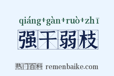 强干弱枝是什么意思的图片